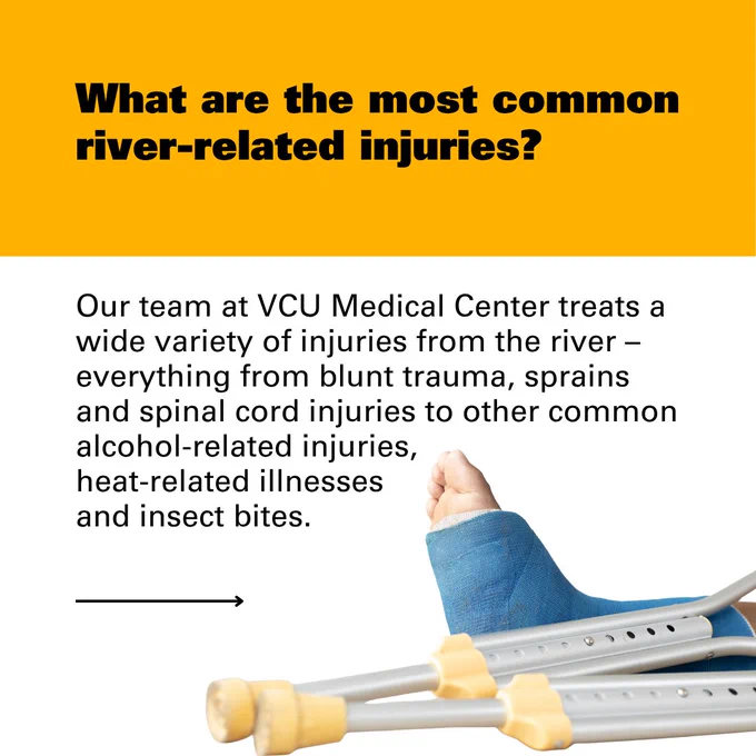 Graphic featuring an ankle in a blue cast and crutches with the question 'What are the most common river-related injuries?' followed by the answer 'Our team at VCU Medical Center treats a wide variety of injuries from the river – everything from blunt trauma, sprains and spinal cord injuries to other common alcohol‑related injuries, heat-related illnesses and insect bites.'
