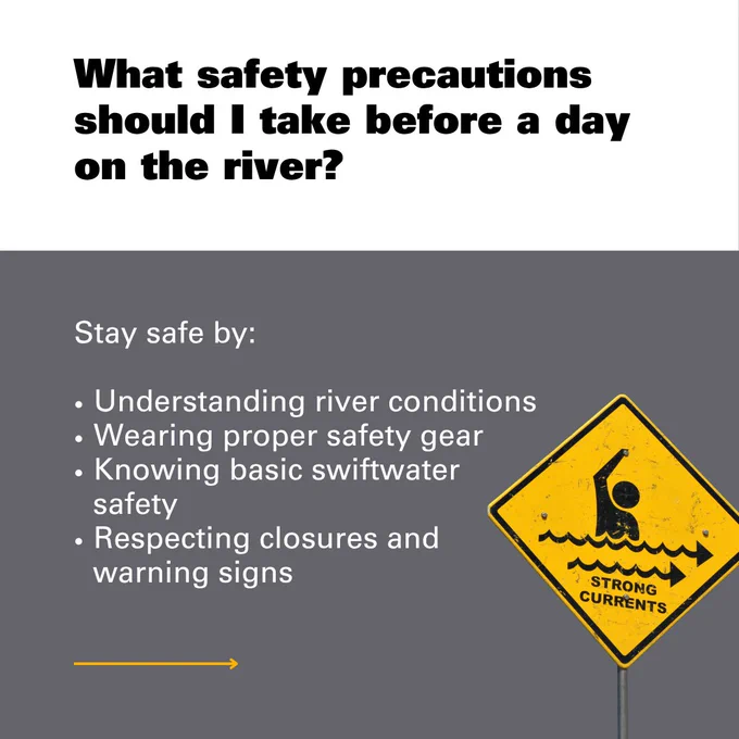 Graphic featuring a 'strong current' sign with the question 'What safety precautions should I take before a day on the river?' followed by the answer 'Stay safe by: understanding river conditions, wearing proper safety gear, knowing basic swiftwater safety, and  respecting closures and warning signs.'