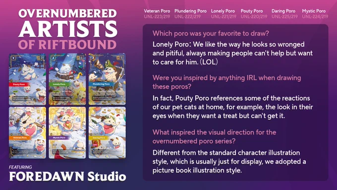 A graphic features the full suite of overnumbered poro cards: Pouty Poro, Lonely Poro, Plundering Poro, Veteran Poro, Mystic Poro, and Daring Poro. Text reads “OVERNUMBERED ARTISTS OF RIFTBOUND: FEATURING FOREDAWN Studio.” Next to that are three questions for the studio. The first, “Which poro was your favorite to draw?” Their answer: “Lonely Poro: we like the way he looks so wronged and pitiful, always making people can’t help but want to care for him. (LOL)” The second, “Were you inspired by anything IRL when drawing these poros?” Their answer: “In fact, Pouty Poro references some of the reactions of our pet cats at home. For example, the look in their eyes when they want a treat but can’t get it.” The last question: “What inspired the visual direction for the overnumbered poro series?” The answer: “ Different from the standard character illustration style, which is usually just for display, we adopted a picture book illustration style.”