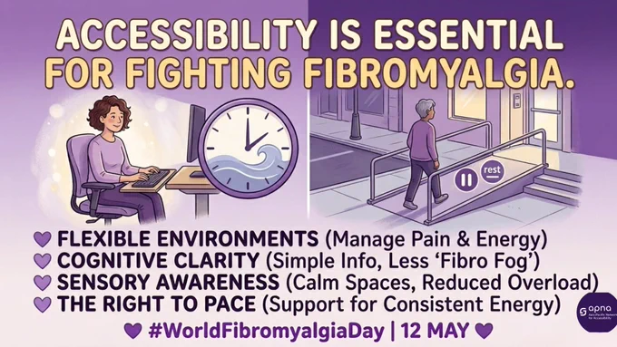 A purple background with white text that lists the four bullet points mentioned in the post, ensuring the content is accessible to screen-reader users.