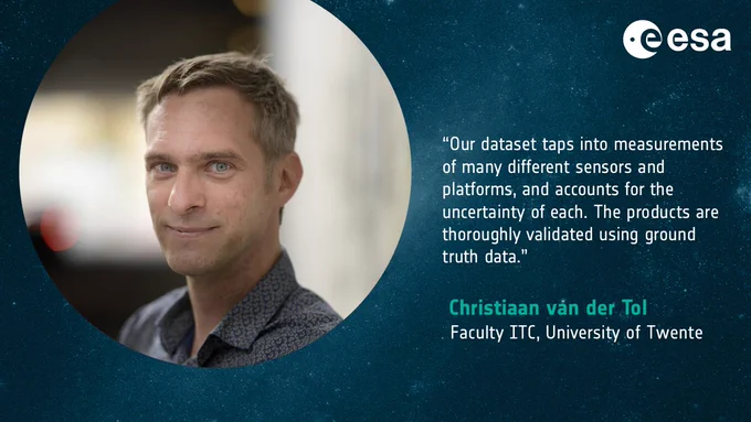 ESA quote card with portrait of Christiaan van der Tol and text about combining measurements from multiple sensors, with validation using ground truth data