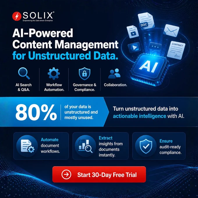 A high-fidelity technical infographic for Solix Enterprise Content Services (ECS). The main headline is "AI-Powered Content Management for Unstructured Data." The visual highlights a key statistic: "80% of your data is unstructured and mostly unused." It features icons for four core pillars: AI Search & Q&A, Workflow Automation, Governance & Compliance, and Collaboration. A prominent red call-to-action button at the bottom reads "Start 30-Day Free Trial." The Solix logo is positioned in the top-left corner.