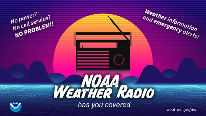 A graphic with a vibrant sunset background shows a radio with radio waves emanating outward. No power? No cell service? No problem! NOAA Weather Radio keeps you informed with continuous weather information and emergency alerts.

