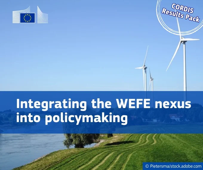 Visual with the text: Integrating the WEFE nexus into policymaking