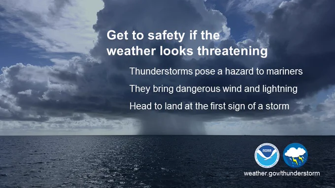 Get to safety if the weather looks threatening. Thunderstorms pose a hazard to mariners. They bring dangerous wind and lightning. Head to land at the first sign of a storm.