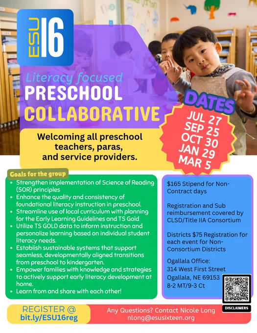 Graphic for the 2026-27 ESU 16 Literacy Focused Preschool Collaborative. The flyer invites preschool teachers, paras, and service providers to professional development sessions on July 27, September 25, October 30, January 29, and March 5. The program focuses on Science of Reading (SOR) principles, TS GOLD data, and K-transitions. Sessions are held at the Ogallala Office from 8-2 MT. Registration includes stipend opportunities and sub reimbursement for consortium members. Register at bit.ly/ESU16reg. Contact Nicole Long for info