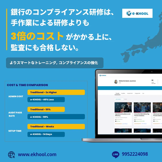 コンプライアンス研修