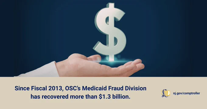 Since 2013, OSC’s Medicaid Fraud Division has recovered more than $1.3 billion.
Logo and url of the New Jersey Office of the State Comptroller

