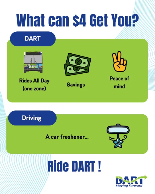 What can $4 get you, white and blue background with  two green rectangles in the center, top rectangle has a DART bus, savings and peace, bottom rectangle has ... a car fresher
