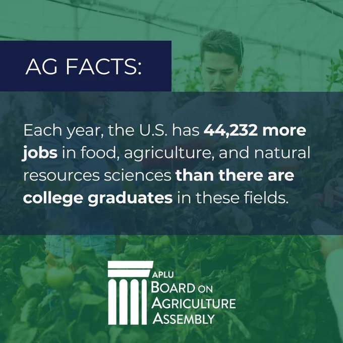 Ag Facts: Each year, the U.S. has 44,232 more jobs in food, agriculture, and natural resources sciences than there are college graduates in these fields. 