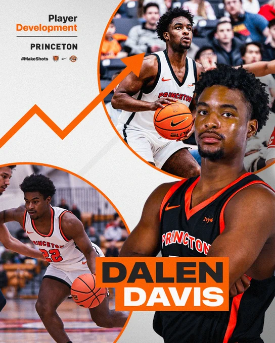 Dalen Davis Player Development