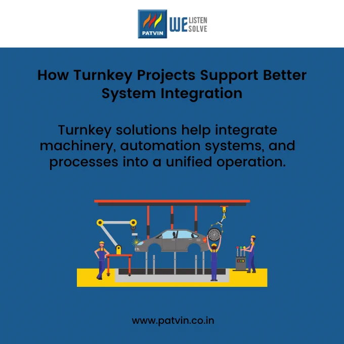 Patvin turnkey project solutions creative showing how integrated automation systems support better system integration and unified industrial operations.
