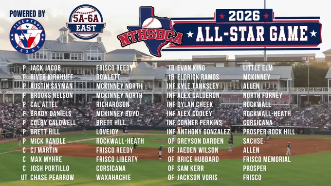 NTHSBCA Big School East Roster