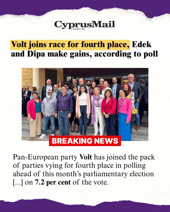 Square social media graphic with a purple header and footer with torn-paper edge effects and a white textured background. The CyprusMail (Founded 1945) logo appears at the top. A headline highlighted in yellow reads "Volt joins race for fourth place," followed in black text by "Edek and Dipa make gains, according to poll." A group photo shows approximately 20–25 people standing together outdoors in front of a stone building, dressed in smart-casual attire. A red "BREAKING NEWS" banner overlays the bottom of the photo. Below, body text reads: "Pan-European party Volt has joined the pack of parties vying for fourth place in polling ahead of this month's parliamentary election [...] on 7.2 per cent of the vote." Volt Europa branding.