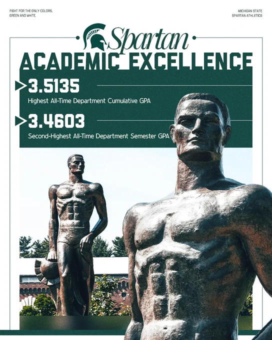Spartan Statue in the background with text highlighting academic excellence. It reads the highest all-time department cumulative GPA of 3.5135 and the second-highest all-time department semester GPA of 3.4603.