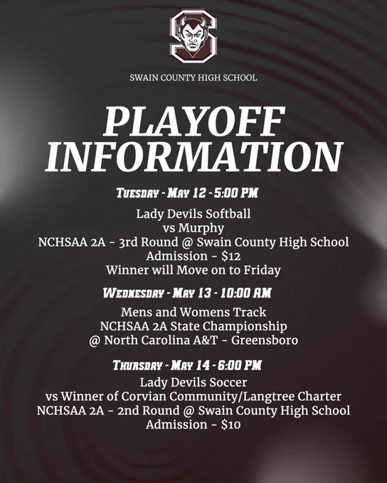 Playoff Information