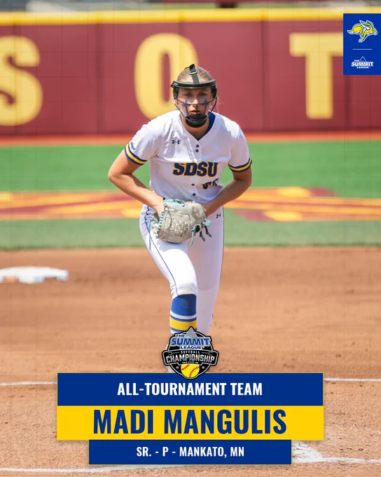 Softball player in a white SDSU uniform stands on the pitching circle holding a glove, facing forward on a softball field. A graphic overlay reads: ‘The Summit League Softball Championship – All-Tournament Team – Madi Mangulis – Sr. – P – Mankato, MN.’ Summit League and SDSU Jackrabbits logos appear in the top right.
