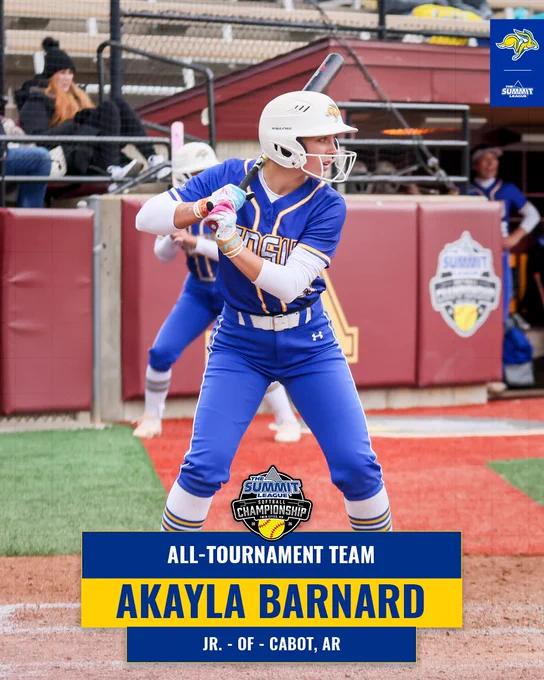 Softball player in a blue SDSU uniform stands in the batter’s box holding a bat and preparing to swing, with a teammate visible behind. A graphic overlay reads: ‘The Summit League Softball Championship – All-Tournament Team – Akayla Barnard – Jr. – OF – Cabot, AR.’ Summit League and SDSU Jackrabbits logos appear in the top right.