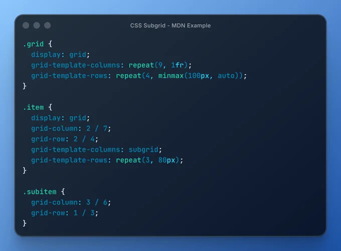 Code snippet showcasing CSS Subgrid implementation with defined grid properties for a main grid, items, and sub-items.