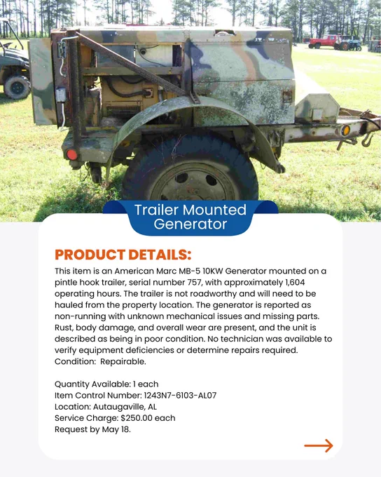 Graphic contains image of a green camo painted generator, mounted on a single wheel trailer. The graphic also contains written information about the item including the price of $250.00 and the items location which is Autaugaville, AL. 