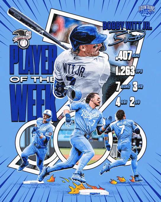 A graphic with images of Bobby Witt Jr. swinging a bat and running the bases set against a powder blue background. Text on the graphic reads, "Bobby Witt Jr., American League Player of the Week. .407 average, 1.263 OPS, 7 runs, 3 home runs, 4 runs batted in, 2 stolen bases."