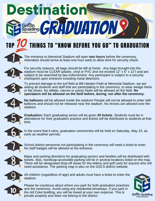 top 10 grad rules
