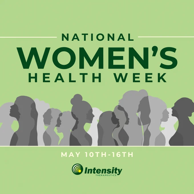 Graphic with the text “National Women’s Health Week” and “May 10th-16th” in dark green lettering on a light green background, featuring silhouettes of women in varying shades of gray and the Intensity Therapeutics logo at the bottom.