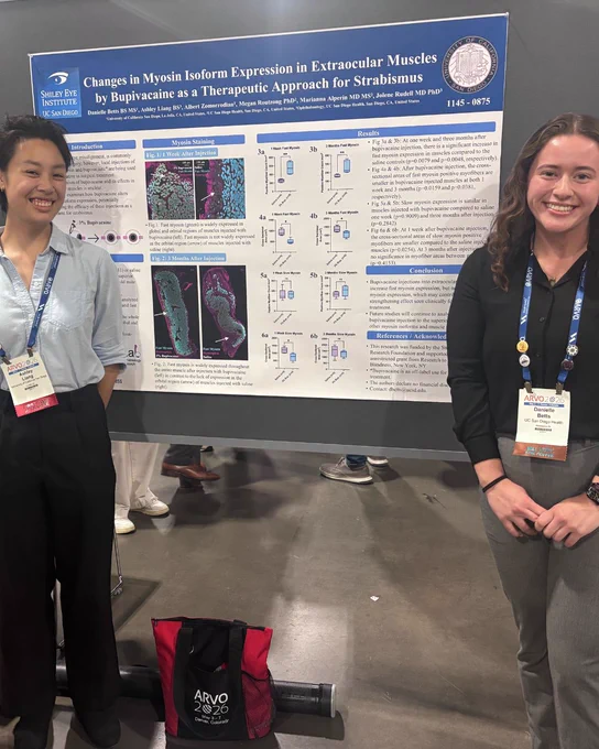 Two researchers flanking a research poster.