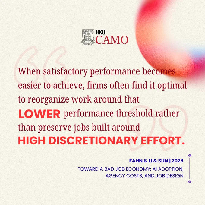 When satisfactory performance becomes easier to achieve, firms often find it optimal to reorganize work around that lower performance threshold rather than preserve jobs built around high discretionary effort.