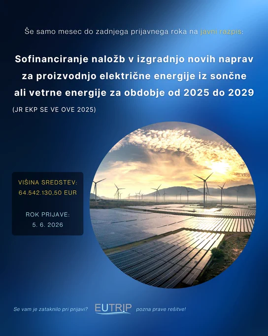 Novica podjetja EUTRIP: Še mesec dni na voljo za PRIJAVO na zadnji rok JAVNEGA RAZPISA za sofinanciranje naložb v izgradnjo novih naprav za proizvodnjo električne energije iz sončne ali vetrne energije za obdobje od 2025 do 2029 (JR EKP SE VE OVE 2025)