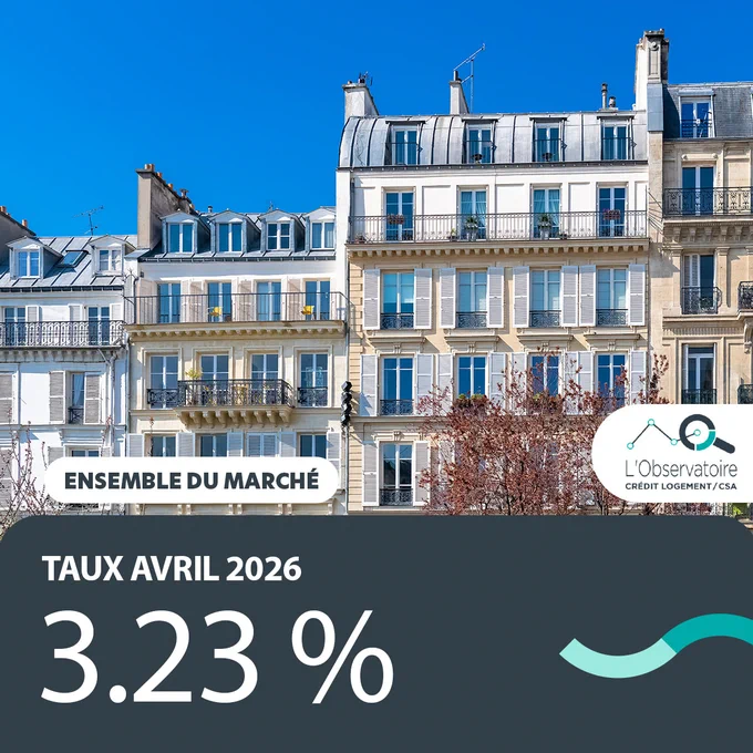 Observatoire Taux Avril 2026
