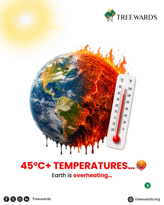 Earth Temperature 
