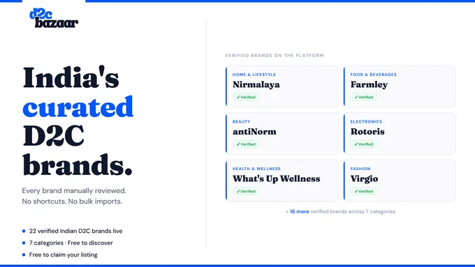 D2C Bazaar - India's curated D2C brand discovery platform. 22 verified Indian D2C brands live across beauty food electronics fashion health and home lifestyle.