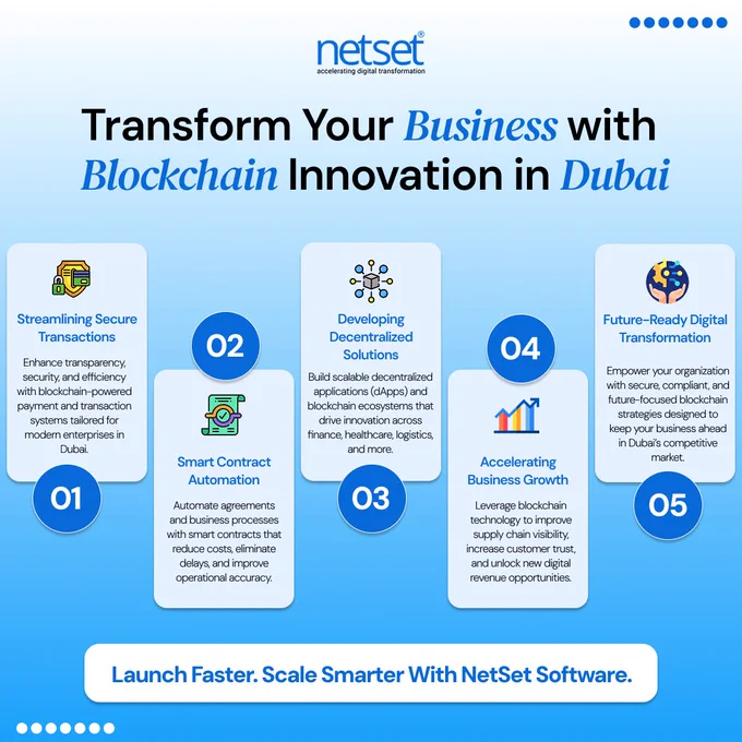 🚀 Transform Your Business with Blockchain Innovation in Dubai
