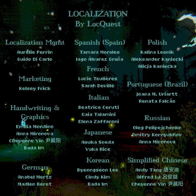 The names and roles of all the localization managers, handwriting and graphic designers, translators, and LQA specialists involved in localizing the game.