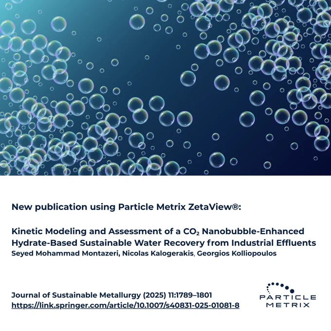Graphic about a study on using CO₂ nanobubbles for sustainable desalination of high-salinity industrial wastewater, supported by Particle Metrix ZetaView® NTA analysis technology.