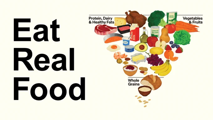 Eat Real Food