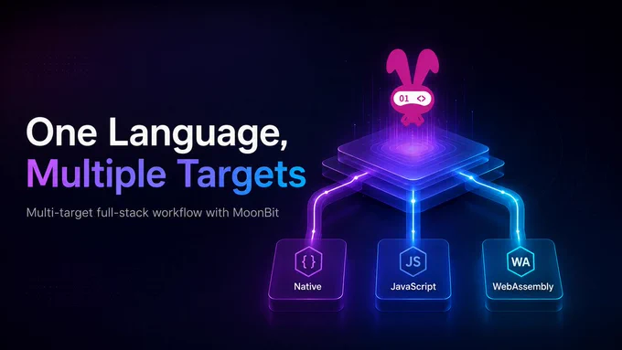 www.moonbitlang.com/blog/moonbit-multiple-targets