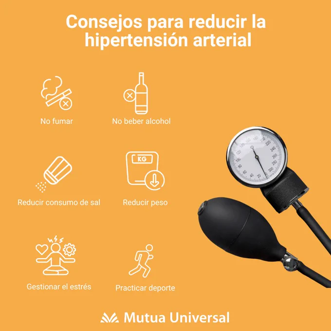 #DiaMundialDeLaHipertensión