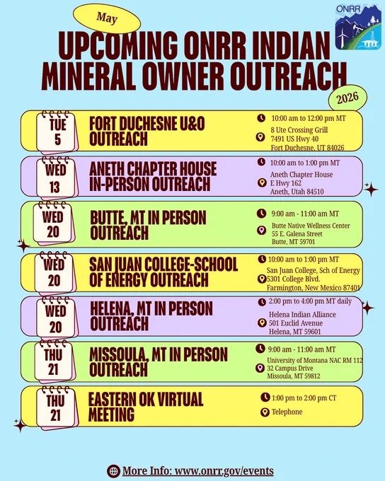 Schedule of ONRR Indian Mineral Owner outreach events in May 2026 across multiple locations with dates, times, and addresses listed.