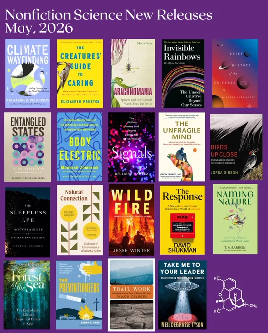 A purple-colored slide with the text "nonfiction science new releases May, 2026" along the top with a structure of morphine at the bottom right corner. 19 book covers are lined up in rows below the title:

CLIMATE WAFINDING by Katharine Wilkinson
THE CREATURES GUIDE TO CARING by Elizabeth Preston
ARACHNOMANIA by Maria Tatar
INVISIBLE RAINBOWS by Alredo Carpineti
A BRIEF HISTORY OF THE UNIVERSE Sarah Alam Malik
ENTANGLED STATES by Karmela Padavic-Callaghan
BODY ELECTRIC by Manoush Zomorodi
SIGNALS by Saira Hameed 
THE UNFRAGILE MIND by Gavin Francis
BIRDS UP CLOSE by Lorna Gibson
THE SLEEPLESS APE by David Samson
NATURAL CONNECTION by Joycelyn Longdon
WILD FIRE by Jesse Winter 
THE RESPONSE by David Shukman
NAMING NATURE by T.A. Barron
FOREST OF THE SEA by David Helvarg
THE PREVENTIONEERS by Barry R Davis
TRAIL WORK by Dillon Osleger
TAKE ME TO YOUR LEADER by Neil Degrasse Tyson