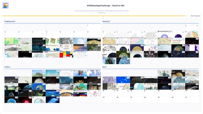 Week 14 reflection centered on Inner Fire, a realtime 3D seismic monitor and the first proper AI-assisted build of the campaign. Surrounded by Hong Kong crosshatch shaders, Cluj walk and forest studies, In The Clouds supertalls, hot air balloons, and The Earth in Blender. Days 92-98 of the #100DayMapChallenge.