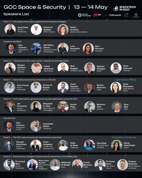 20  speakers | 6 panels:

1-GCC Government Space Programmes Hamed Al Shekaili (MTCIT Oman); Rasha Al-Amad (Bahrain Space Agency); Andy Robb (Access Partnership); Alex Cresniov; Seif Zahran; Luca Rossettini (D-Orbit); Sara Ghoneim

2-Financing the GCC Space Sector Fahad AlHussain; Amru Alamoudi (SARsatX); Mark Boggett (Seraphim Space); Raphael Roettgen (E2MC); Sanjeev Gordhan (Type One Ventures)

3-Telecoms & Connectivity Ammar Al Rawahi; Zeina Mokaddem; Jason Aspiotis (Orbital Data Center); Renato Bellarosa (FADA); Juan Cacace

4-Earth Observation & Security Ghayadah Al Jabri (Ankaa Space); Venkat Pillay (LC60 AI); Massimo Zotti; Sean Wiid (UP42); Jim Cranswick; Hamdullah Mohib (Orbitworks)

5-GCC Space Economy Frank Salzgeber (CST); Samar AbdelFattah (elseco); Dana Baki; Salim Al Alawi; Hussain Abul-Enein

6-Security & Space Domain Awareness Martin Smye-Rumsby (BAE Systems); Dr Fawaz Islam; Gregory Pedersen (Airbus D&S); Mahfoodh Al Shaikh (Der'a); Franck Mouriaux (FADA); Junayd Miah
