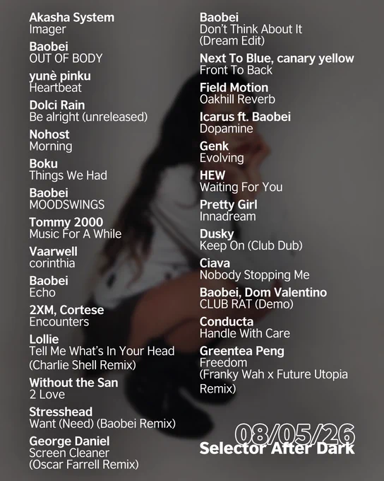 "Producer Baobei, a woman with long dark hair crouches thoughtfully in black boots, black mini skirt and a white jacket against a plain white studio background. The date in white 08/05/26 is in the bottom right corner. Above is the following tracklist in white: ""Akasha System – Imager
Baobei – OUT OF BODY
yunè pinku – Heartbeat
Dolci Rain – Be alright (unreleased)
Nohost – Morning
Boku – Things We Had
Baobei – MOODSWINGS
Tommy 2000 – Music For A While
Vaarwell – corinthia
Baobei – Echo
2XM, Cortese – Encounters
Lollie – Tell Me What’s In Your Head (Charlie Shell Remix)
Without the San – 2 Love
Stresshead – Want (Need) (Baobei Remix)
George Daniel – Screen Cleaner (Oscar Farrell Remix)
Baobei – Don’t Think About It (Dream Edit)
Next To Blue, canary yellow – Front To Back
Field Motion – Oakhill Reverb
Icarus ft. Baobei – Dopamine
Genk – Evolving
HEW – Waiting For You
Pretty Girl – Innadream
Dusky – Keep On (Club Dub)
Ciava – Nobody Stopping Me
plus more
