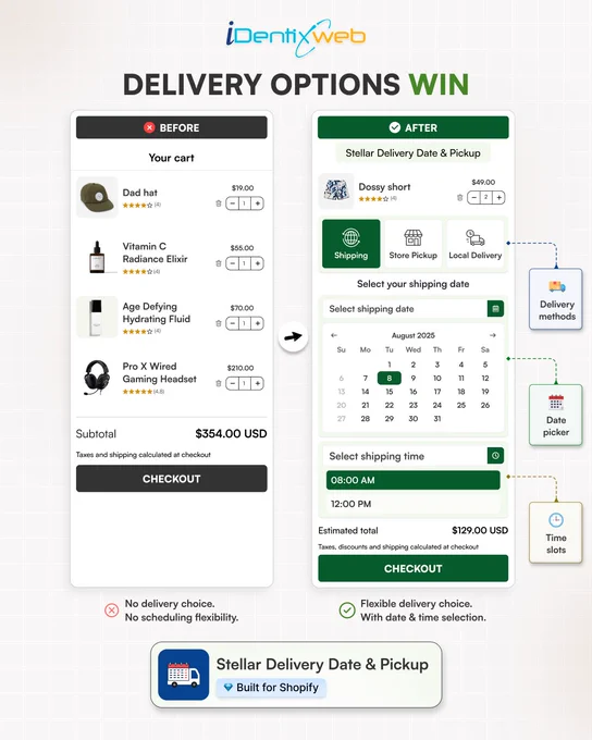 Shopify local pickup and delivery app