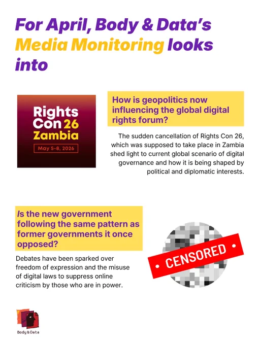 A white informational graphic in Body & Data's April Media Monitoring series. The first section shows the official banner of "RightsCon 26 Zambia, May 5–8, 2026" — a dark red and black event logo — beside a yellow text box asking "How is geopolitics now influencing the global digital rights forum?" — discussing how the sudden cancellation of RightsCon 26 revealed how political and diplomatic interests are shaping global digital governance. The second section features a pixelated, blurred face stamped with a bold red "CENSORED" label, with the heading "Is the new government following the same pattern as former governments it once opposed?" — addressing debates around freedom of expression and the misuse of digital laws to suppress online criticism. The Body & Data logo is at the bottom left.