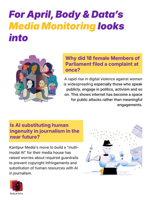 A white informational graphic in the same Body & Data April Media Monitoring series format. The first story shows a colorful illustration of multiple women's faces peering through layered screens or frames, with a yellow text box asking "Why did 18 female Members of Parliament filed a complaint at once?" — describing the rapid rise in digital violence against women in public and political life, turning the internet into a space for attacks rather than dialogue. The second section features an illustration of a cheerful robot reading and broadcasting news, with a yellow heading asking "Is AI substituting human ingenuity in journalism in the near future?" — raising concerns about Kantipur Media's move to build a multimodal AI and its implications for copyright and human employment in journalism. The Body & Data logo is at the bottom left.