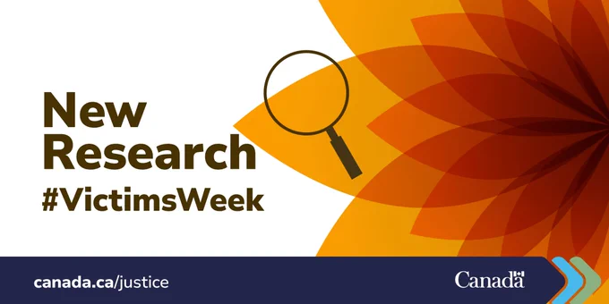 Graphic featuring layered orange petals forming a lotus-like shape in the background with a magnifying glass on top. Text reads “New Research” and “#VictimsWeek” The URL canada.ca/justice and the Government of Canada wordmark are included at the bottom.
