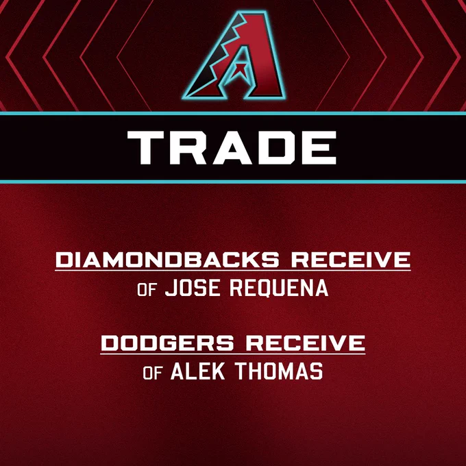 Diamondbacks (logo) | Trade

Diamondbacks Receive
OF Jose Requena

Dodgers Receive
OF Alek Thomas