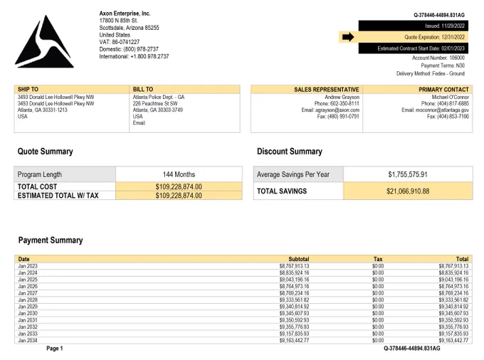 SP-APD-2212-1230170, Executed Contract P1 with payment summaries, and estimated total costs